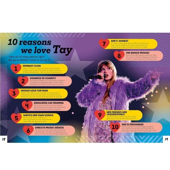 🆕️📕The Essential Taylor Swift Fan Book - Picture 5 of 9